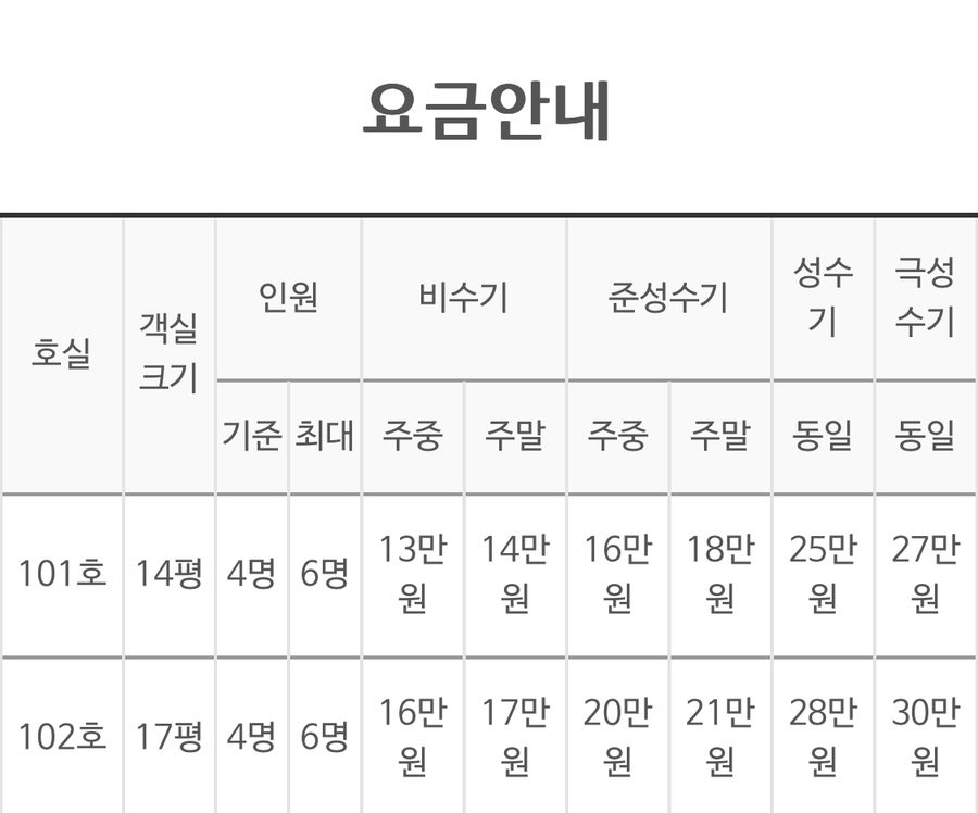 라일펜션 사진 6