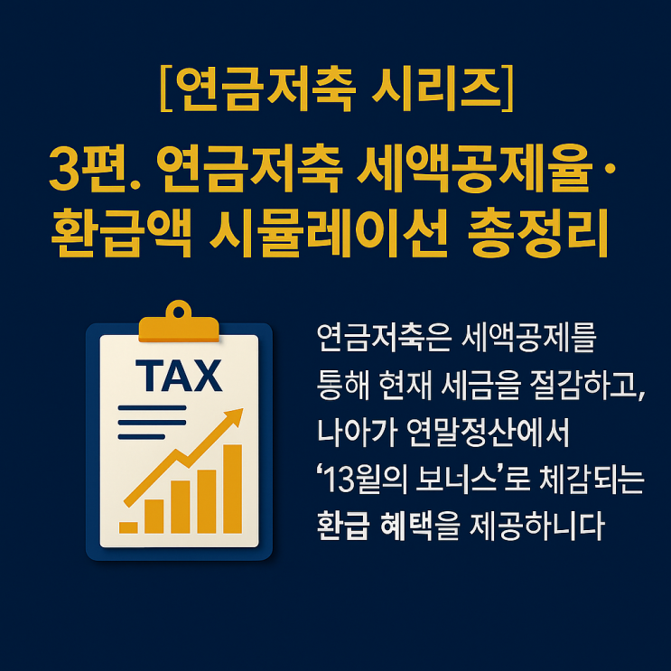  3편. 연금저축 세액공제율 계산법, 소득별 환급액 시뮬레이션 총정리