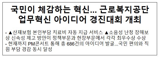국민이 체감하는 혁신... 근로복지공단 업무혁신 아이디어 경진대회 개최