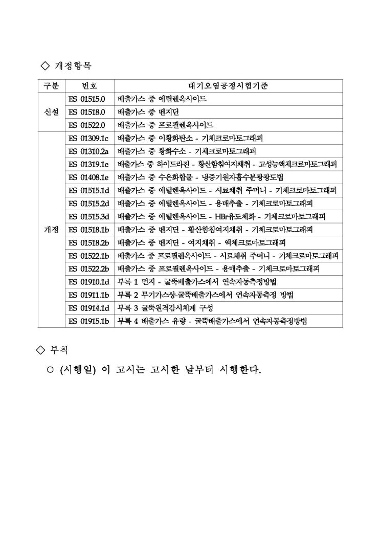  대기오염공정시험기준 (2025.08.14)