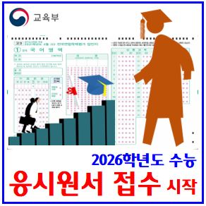  2026학년도 25년 수능 응시원서 접수일 (ft. 8월 21일 시작) : 기간방법, 재학수졸업생, 온라인, 대리, 응시지원자수, 인원, 사과탐, 선택과목별, 표준점수계산