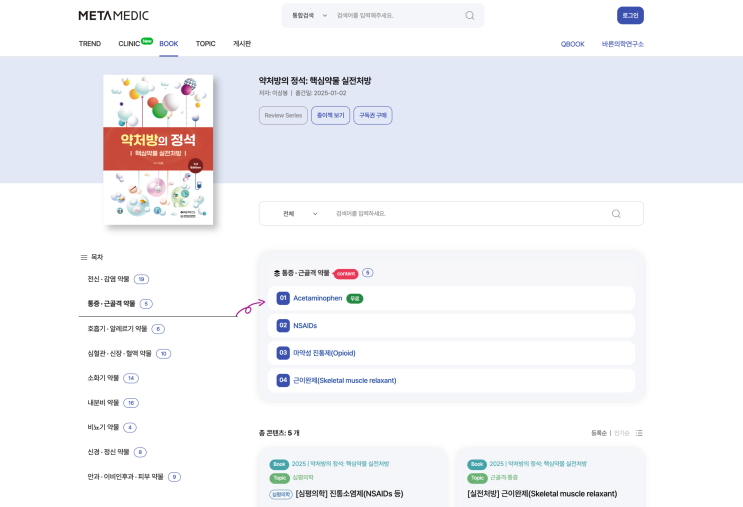 [실전처방] Acetaminophen