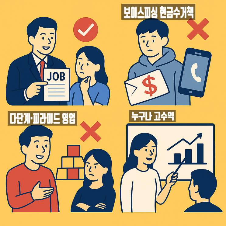  “누구나 고수익 보장” 구인공고, 믿어도 될까? 취업 사기 주의보