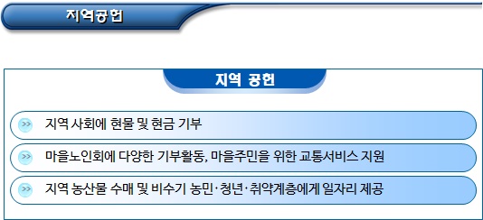  전통장류 제조 영농조합법인 마을기업