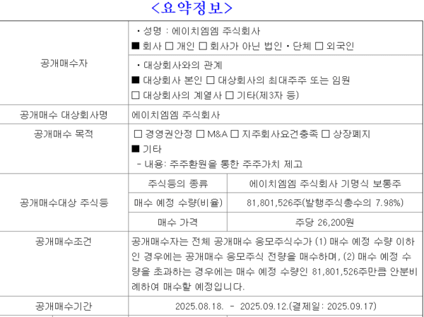  [기업 포커스] HMM, 실적부진 속 공격적 자사주 매입... 주가 7% 반등