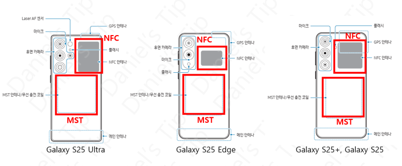갤럭시 결제 완전 정리 | 삼성페이 vs NFC, 어디에 태그해야 할까? S25 시리즈 & 폴더블 최신 모....