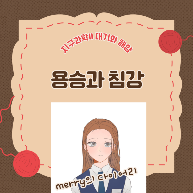 용승과 침강 (표층 해수의 이동, 연안 용승, 연안 침강, 전 세계 주요 용승 지역)