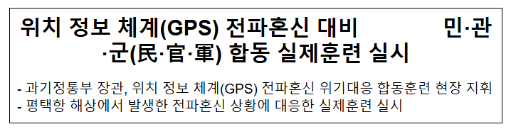  위치 정보 체계(GPS) 전파혼신 대비 민·관·군(民·官·軍) 합동 실제훈련 실시