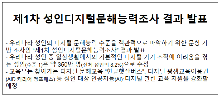  제1차 성인디지털문해능력조사 결과 발표