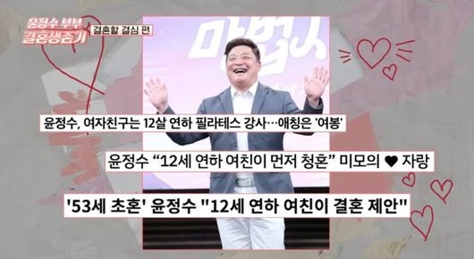 윤정수 아내 12세 연하의 필라테스 미모의 강사와 결혼? 예비신부