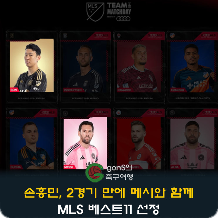<b>손흥민</b>, 2경기 만에 <b>메시</b>와 함께 MLS 베스트11 선정