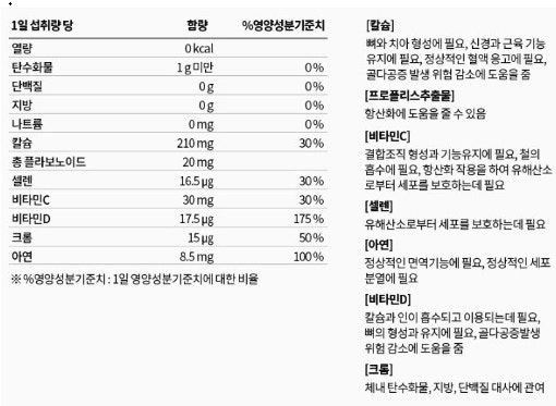 지성 콘드로이친 효과적인 복용 관리 후기
