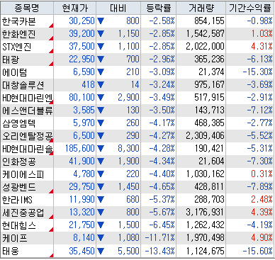 ‘<b>노란봉투법</b>’ 논란, 재계와 중소기업의 <b>우려</b>
