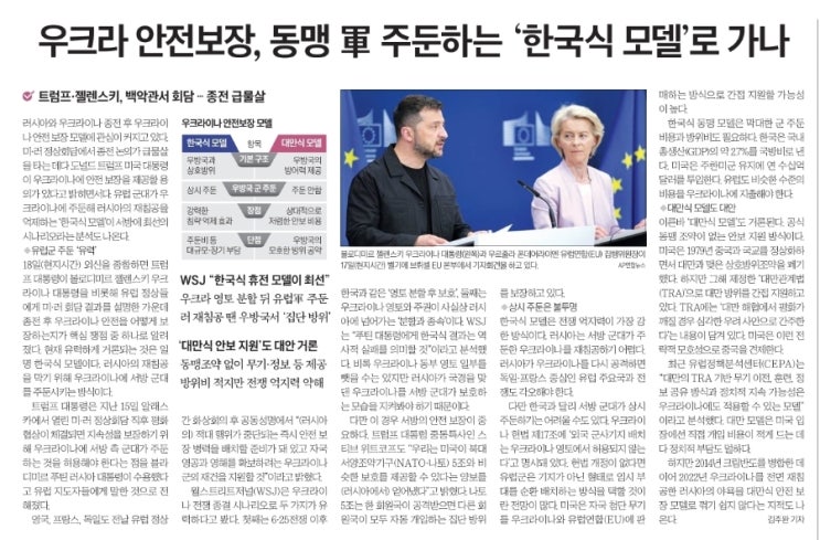 20250819(화) <b>우크라 안전보장</b>, 동맹 軍 주둔하는 '한국식 모델... 