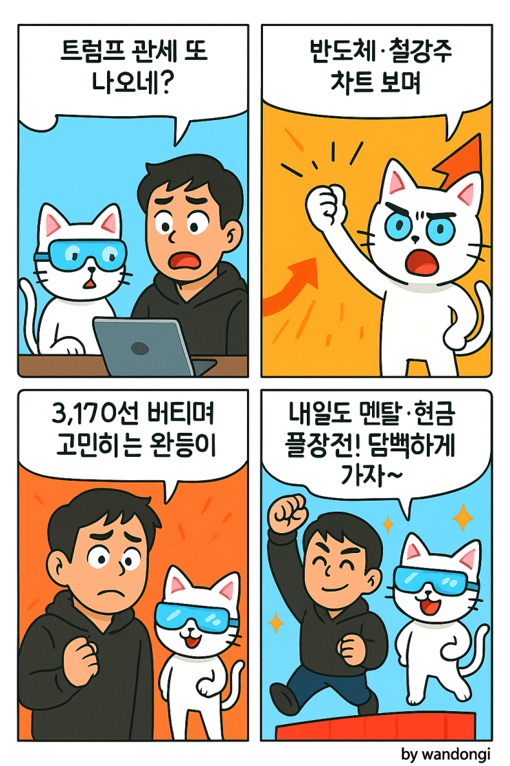   [WD경제소식] 2025.08.18 미국증시·코스피 요약 + 오늘의 테마주 완전정복!