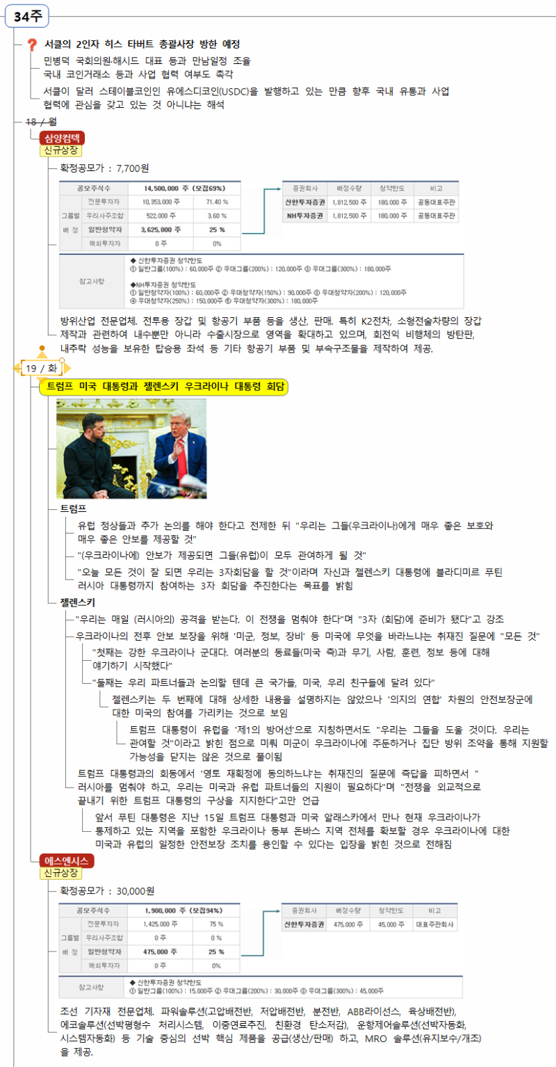 8월 19일(화) 증시캘린더 / 해외마감시황 : 네이버 블로그