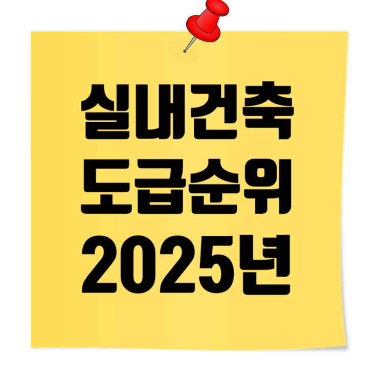  2025 시공능력평가｜전문건설업 실내건축공사업·인테리어 도급순위 TOP 100