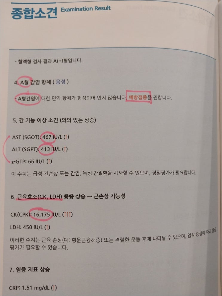  상몬의 두 가지 주요 근황