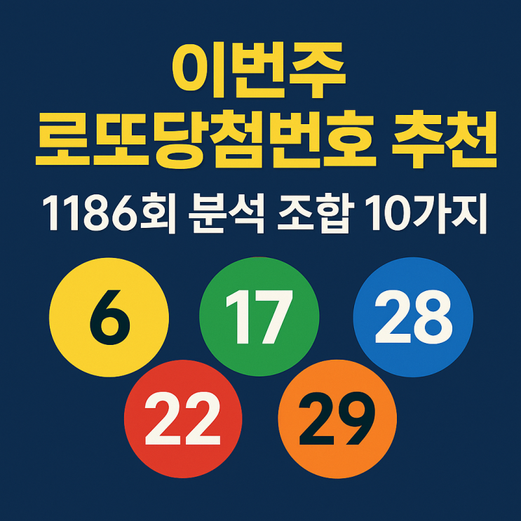  이번주 로또당첨번호 추천 1186회 분석조합10가지