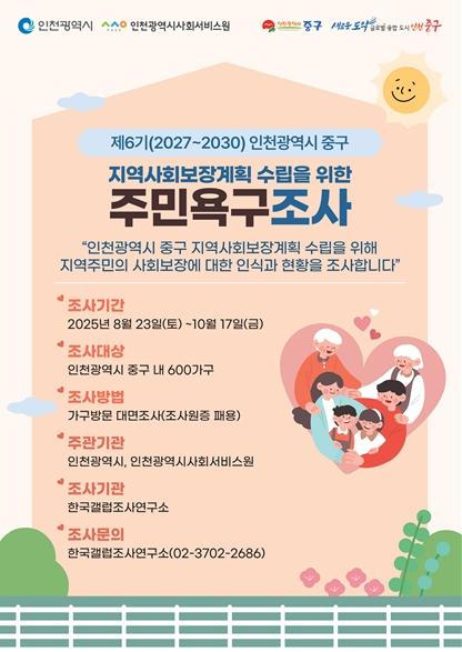 인천시사회서비스원 10개 군·구 지역사회보장조사 시작