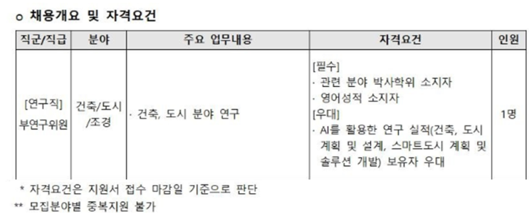   건축공간연구원(AURI) 연구원 채용 소식! 지금이 기회 (~9/12)