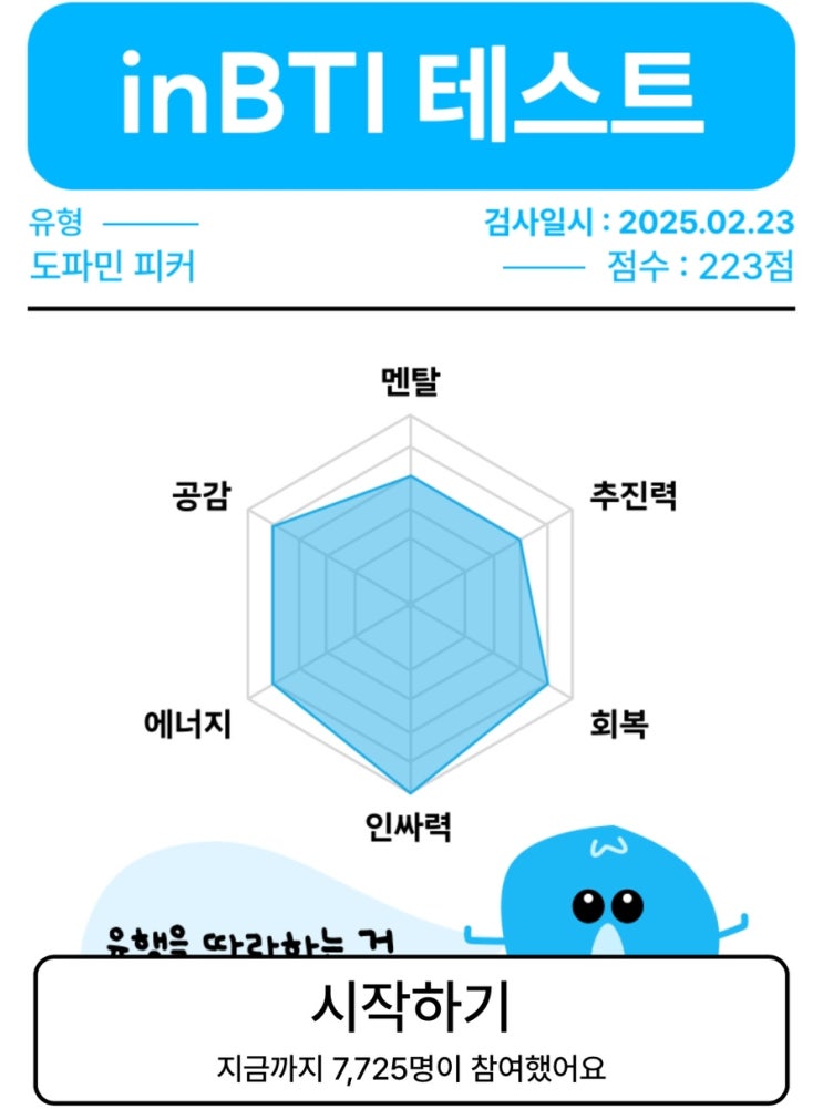  inBTI 테스트, 나의 성격 성분 확인해 보기!