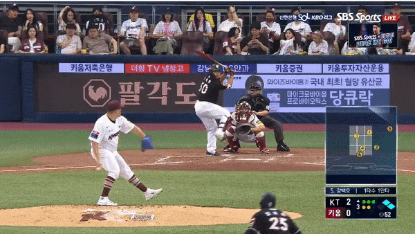   야구 규칙 기초 ⑦ — 삼중살(트리플 플레이)의 순간과 사례