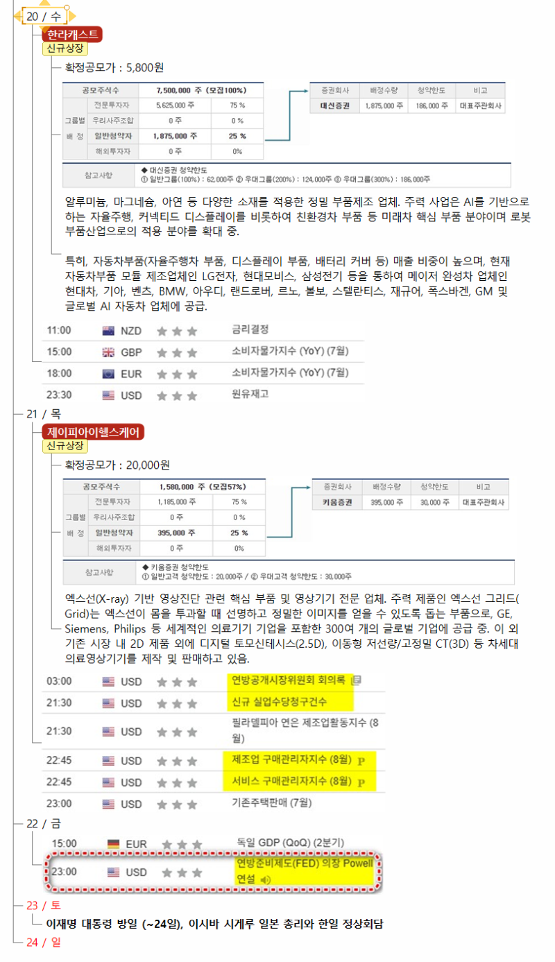 8월 20일(수) 증시캘린더 / 해외마감시황 : 네이버 블로그