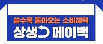   정부에서 카드값 20% 돌려준다! 상생 페이백 신청 방법 완전 정리