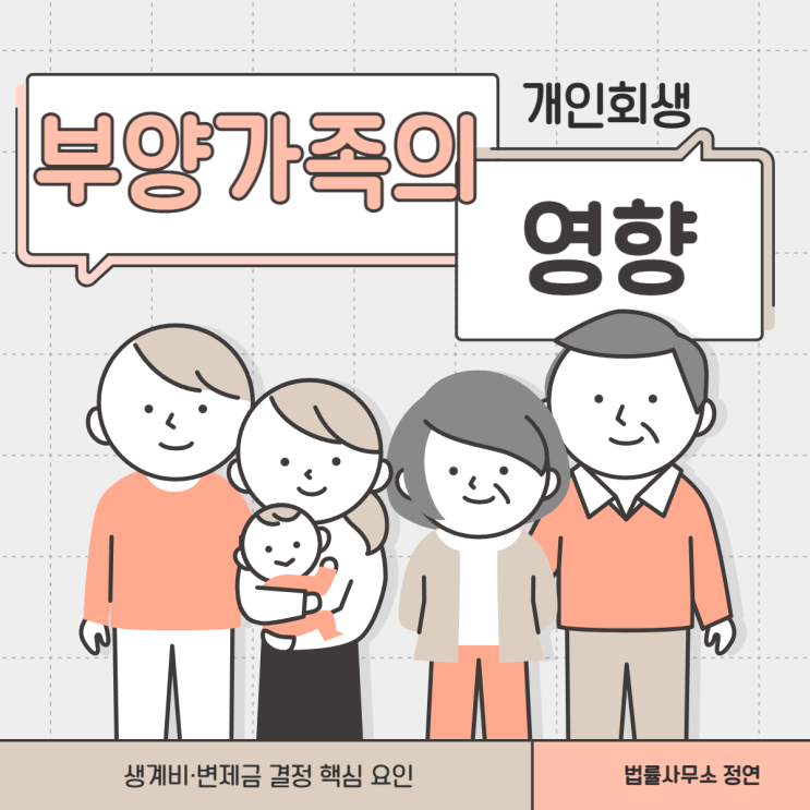  개인회생 부양가족의 영향– 생계비·변제금 결정 핵심 요인