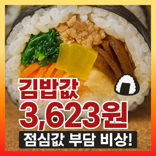  김밥값이 3623원?외식물가 폭등으로 직장인 점심 위기