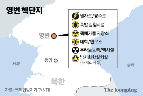  IAEA, 심각한 우려.. 북한 영변 우라늄 핵시설 신설 포착