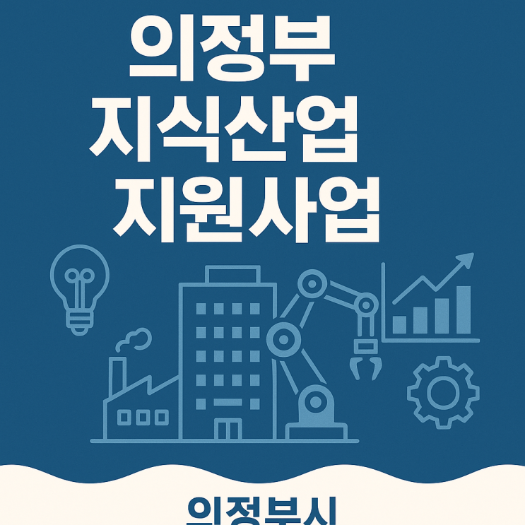  2025년 의정부 지식산업 지원사업, 인증비 지원
