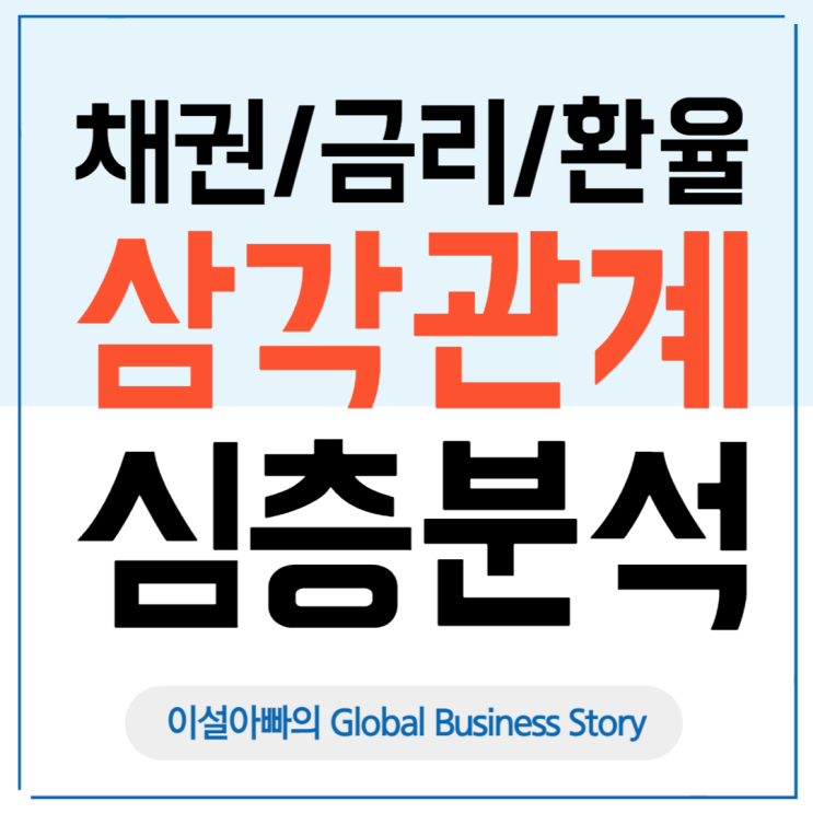  채권·금리·환율 관계 분석: 금리와 환율 변화가 수익률을 결정?