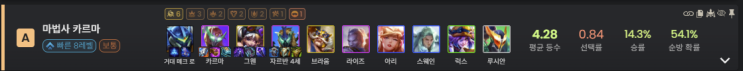  롤체 마법사 카르마 덱(15.2c 패치)