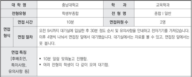  2024학년도 충남대학교 교육학과 학생부종합Ⅰ 일반전형 면접 기출 문제[수원수시면접CMA학원]