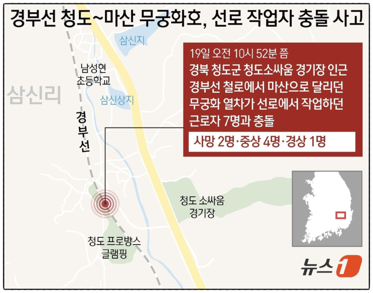 <b>청도 열차</b>사고 피해현황, 사고원인, 대책
