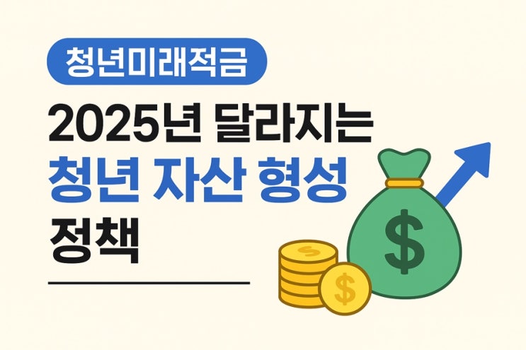  청년도약계좌 해지율 급등의 숨겨진 이유, 청년미래적금