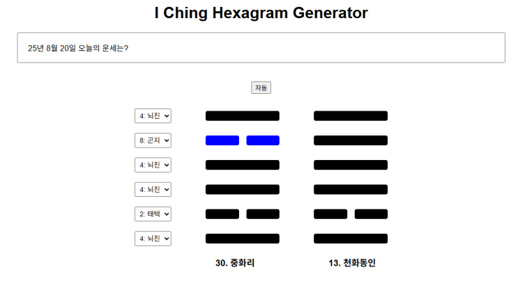  중화리(重化離) 5효25년 8월20일  오늘의 운세 해석과 효사 의미
