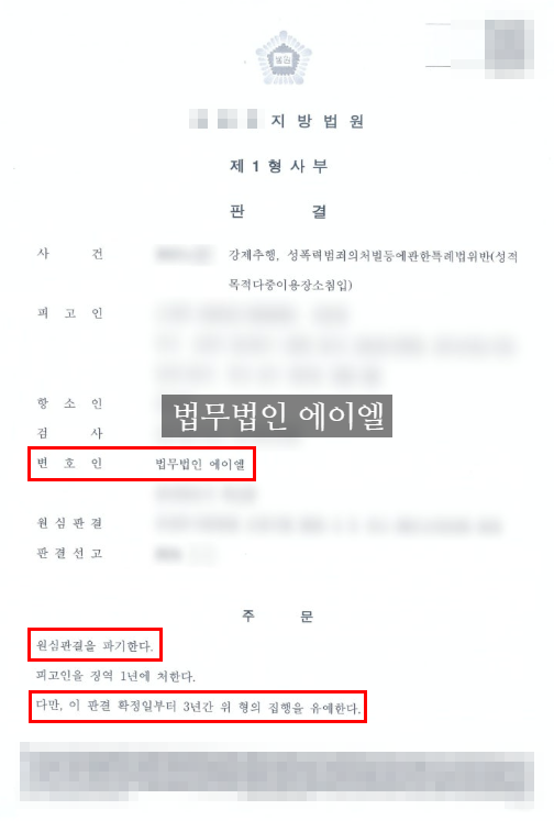  1심 항소 성범죄 실형 선고 후 집행유예 어떻게 가능했을까?