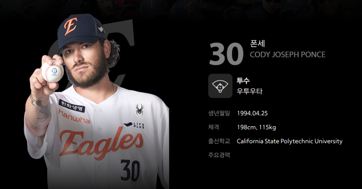<b>한화</b>의 절대 에이스 <b>폰세</b>, 22일 SSG전 전격 <b>출격</b>!  승리 향방은 ?