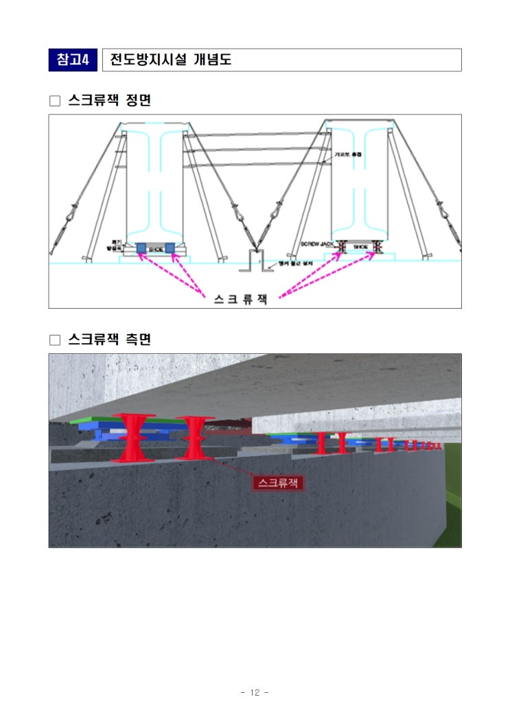  세종안성 고속도로 붕괴사고 조사결과