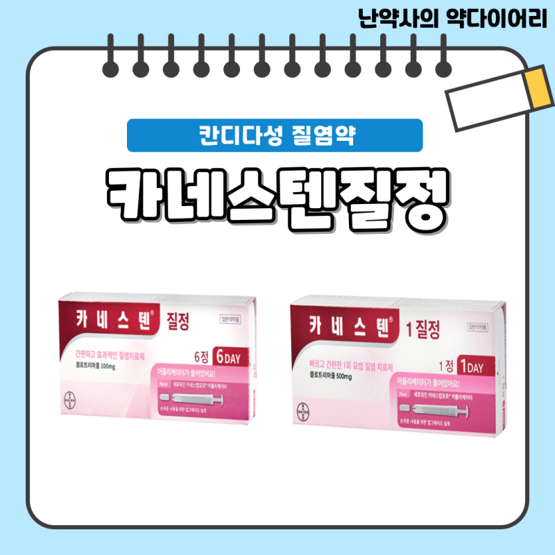 칸디다성 질염약 질염 질정 [카네스텐질정/카네스텐1질정] - 사용법, 주의사항, 가격 등 정리