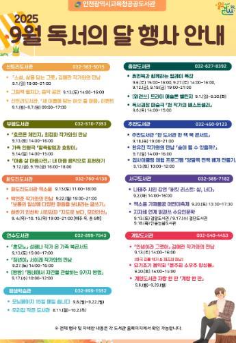 인천광역시교육청, 9월 독서의 달 맞이 ‘읽기 예보: 오늘 읽음, 내일 맑음’ 운영