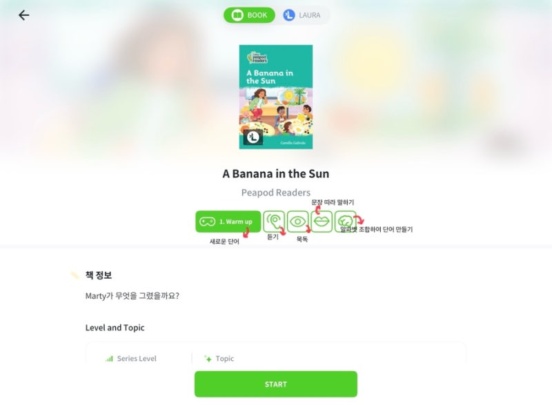 영어학습 앱 리딩앤에서 출시한 ‘로라(LAURA)’ 라이팅 활용 후기, AI 라이팅의 새로운 가능성