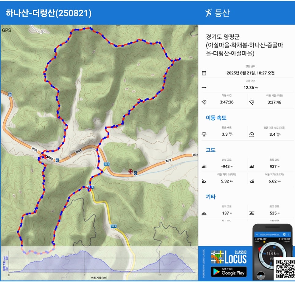더렁산 사진 6