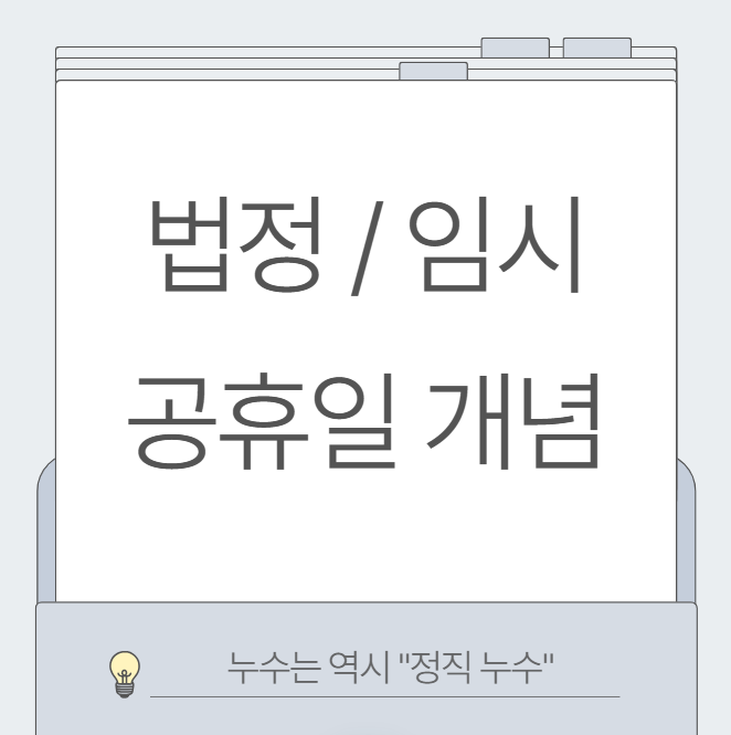  법정공휴일과 임시공휴일: 뜻, 계산방법, 미지급시 대처 방법