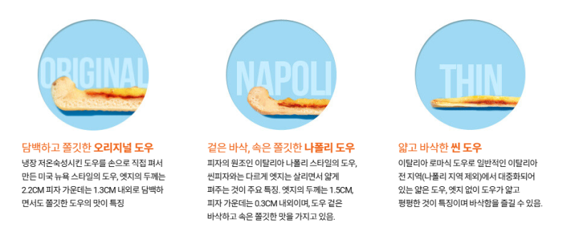 도미노피자 오리지널도우 나폴리 차이, 오 나 씬 무슨뜻일까? 특징