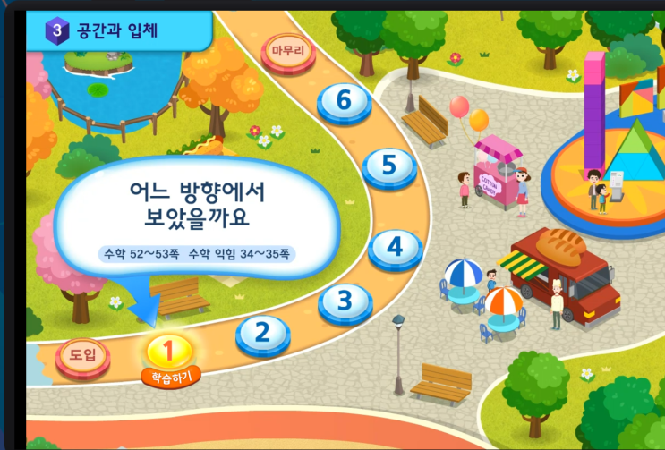  초등 6학년 2학기 수학 목차