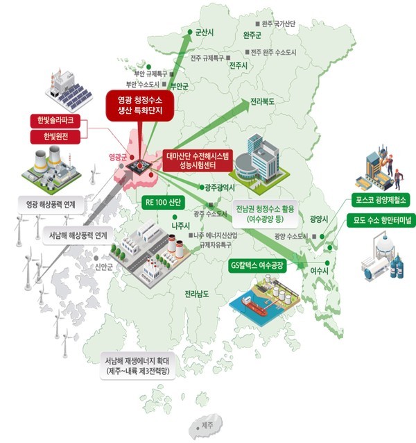  전남도, 영광 대마산단에 2조 7천억 규모 ‘국가 수소특화단지’ 조성한다